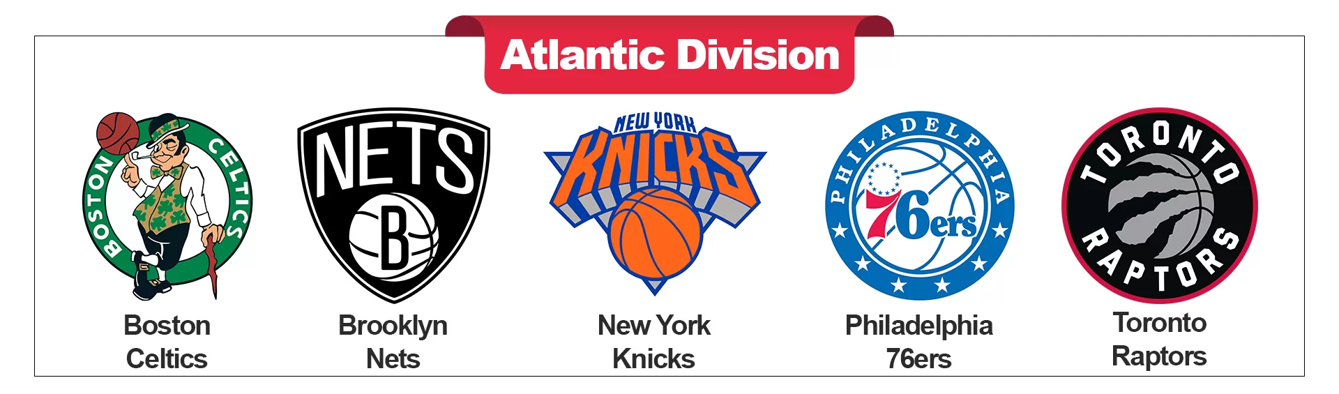 Atlantic Division - buybasketballnow.net