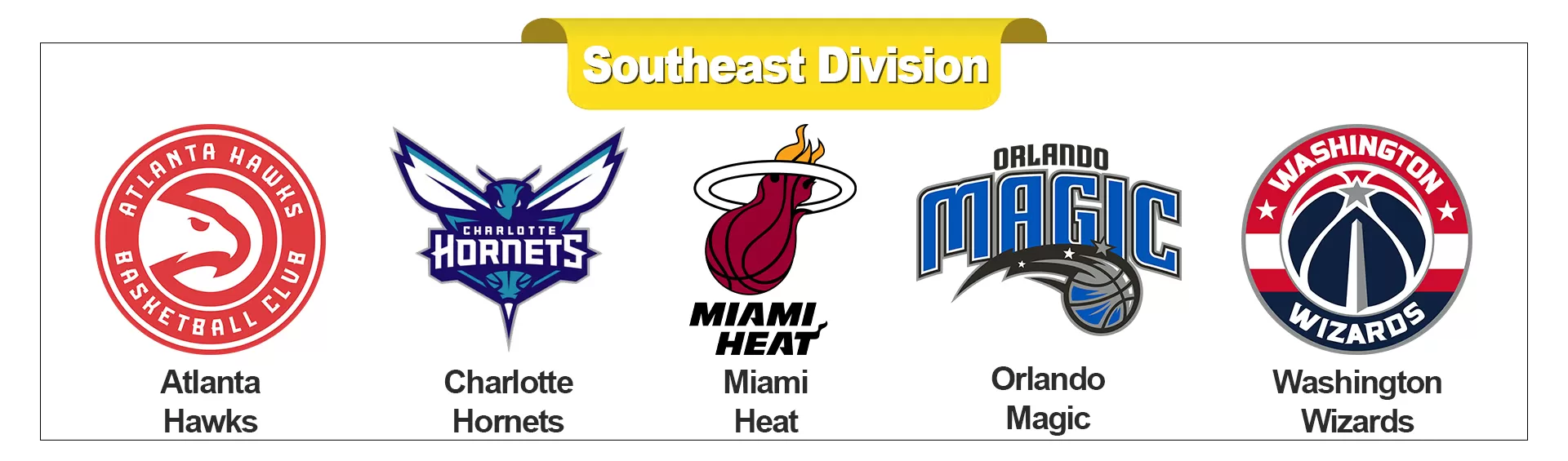 South East Division - buybasketballnow.net